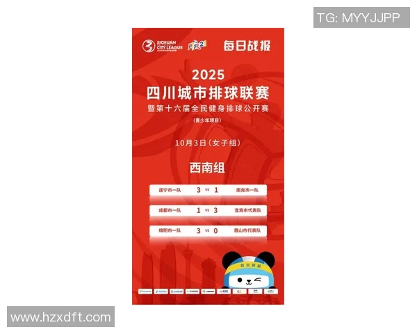 成都排球队在排球比赛经验排行榜中荣获第六名展现实力与潜力