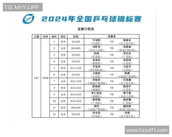 乒乓球团队协作实力评比北京乒乓球队荣登第十名榜单