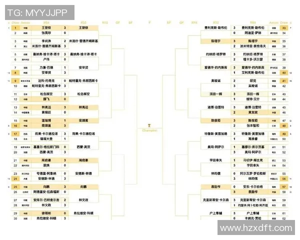 杭州乒乓球队战术创新引领潮流最新乒乓球战术TOP10全面解析