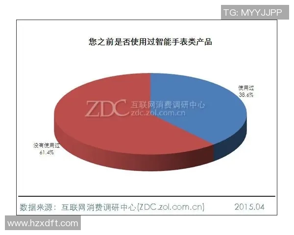成都羽毛球队在世界锦标赛中的团队协作表现分析与点评