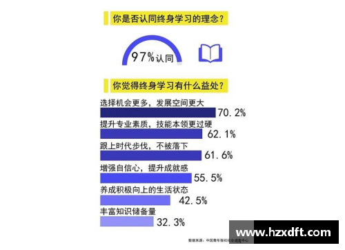 NBA学历：从球场到职场，揭秘全新的职业发展路径