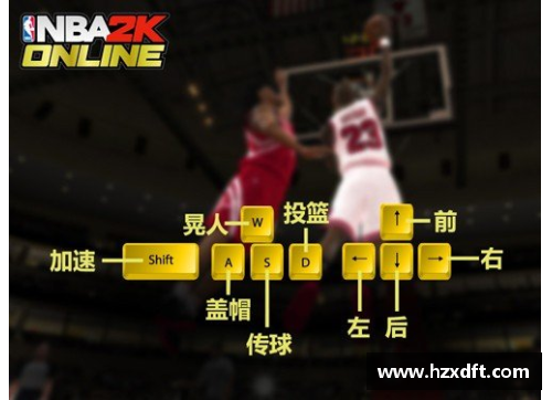 NBA2kOL扣篮大赛：飞翔瞬间，创造传奇