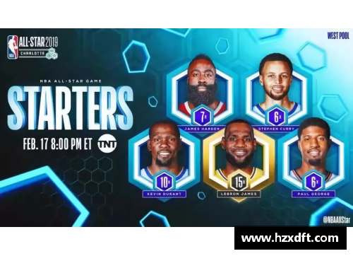 NBA竞猜大师赛：全新赛季全面预测与分析