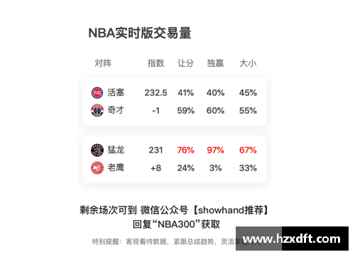 NBA：密尔沃基牡鹿队的赛季展望与球队动态