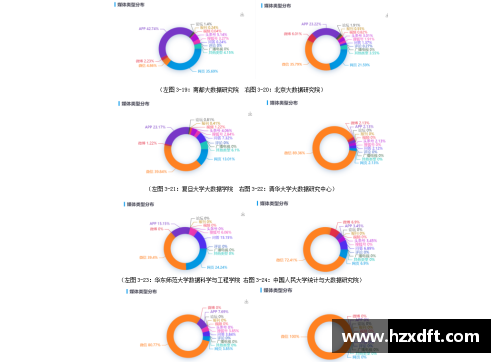 国内顶尖篮球培训机构盘点